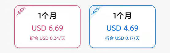 快连vpn月付价格背后的套餐划分