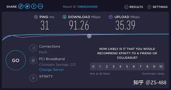 快连连接速度数据