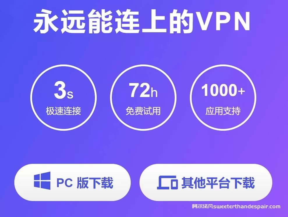 快连VPN的官方免费试用政策