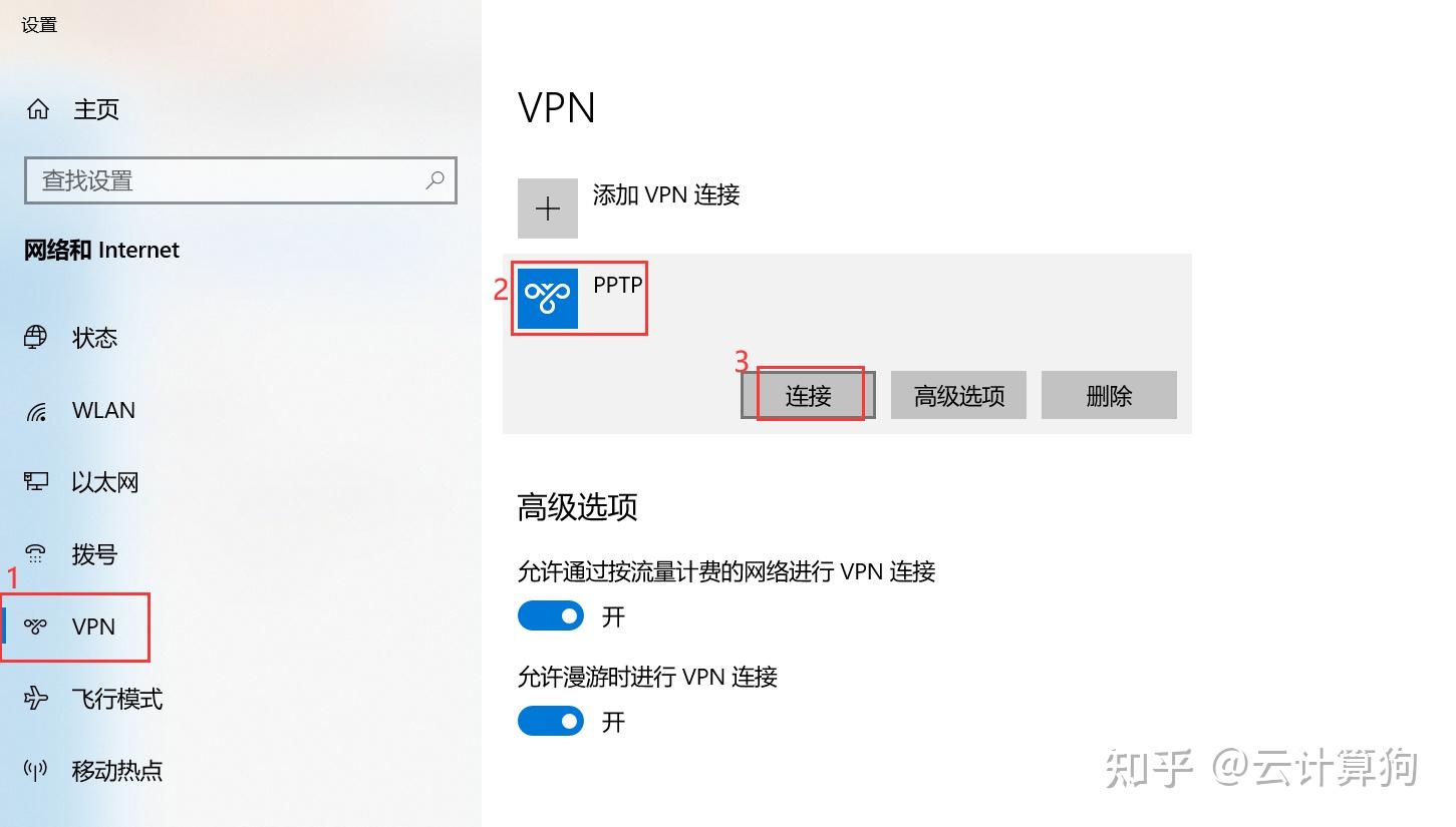 快连合规性与长期使用成本