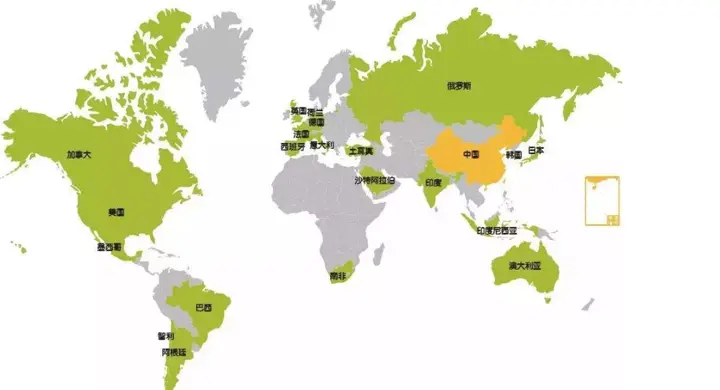 跨地区访问与翻墙功能