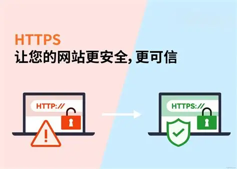 安全证书与HTTPS加密机制