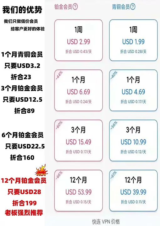 付费套餐与收费标准