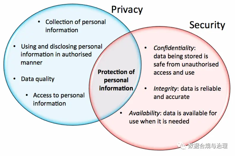 快连充值隐私保护与安全性体验