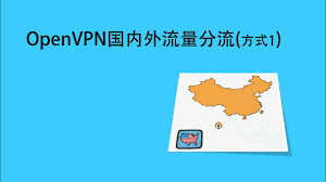 快连连接不稳定或掉线后体验不佳问题