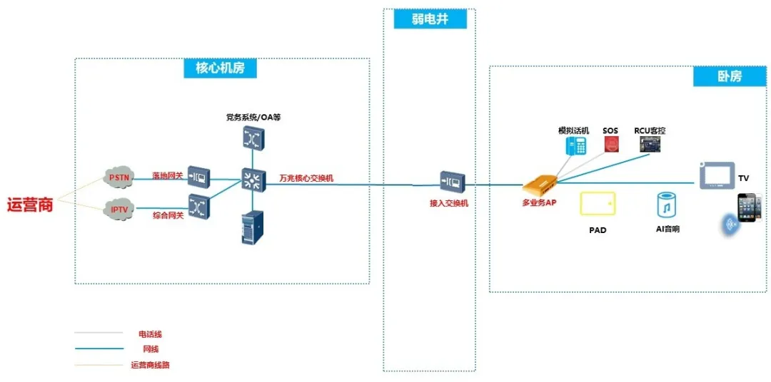 快连多平台支持带来的便利性