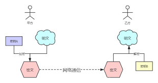 快连隐私政策与无日志承诺的可信度