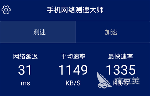 快连速度表现与延迟感受