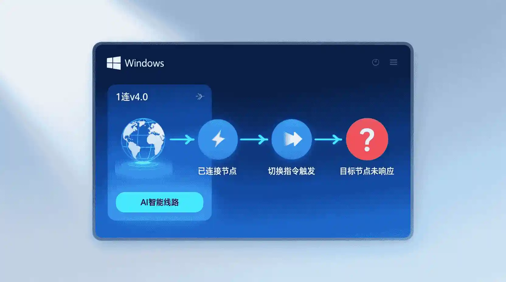 智能匹配教程中的小技巧总结