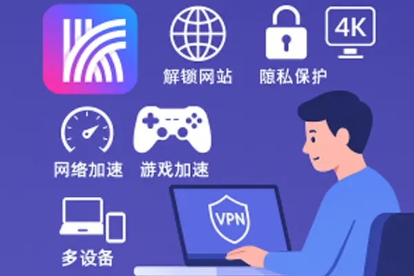 协议调整与连通性能