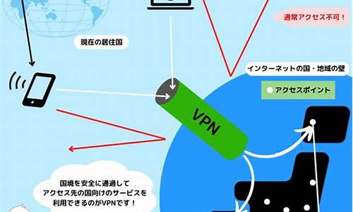 长期使用下的稳定性观察