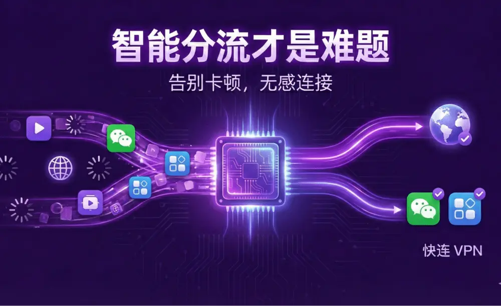 快连极速网络节点推荐实测：低延迟并不等于最优解