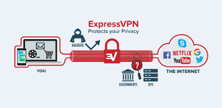 不同地区节点对视频体验的影响