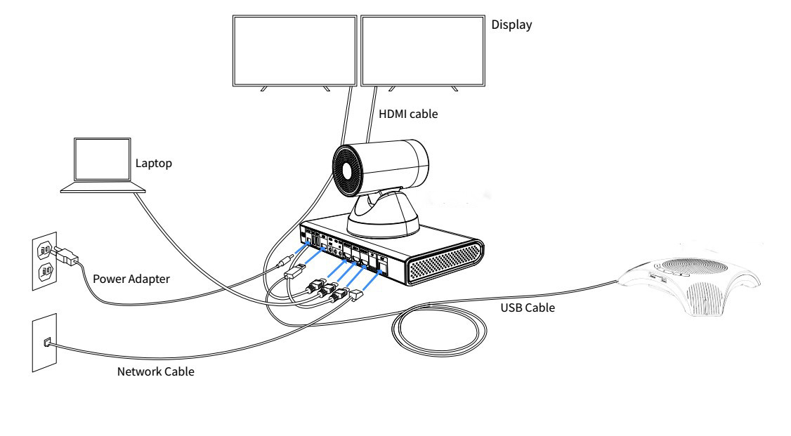 不同应用场景下的收益差异