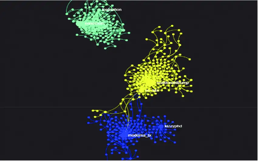 设备与平台适配性