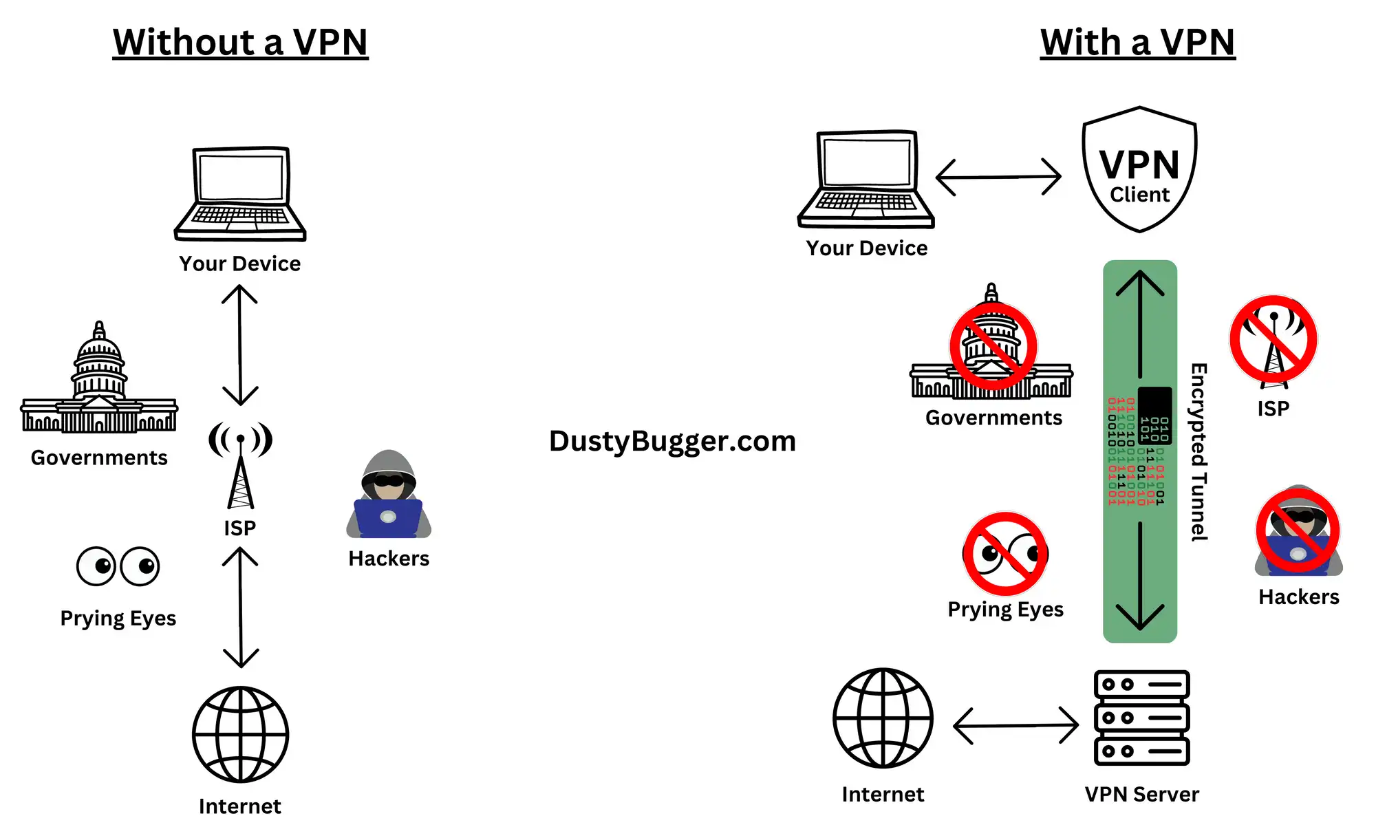 快连真实连接评价分析：亲身测量与体验结论