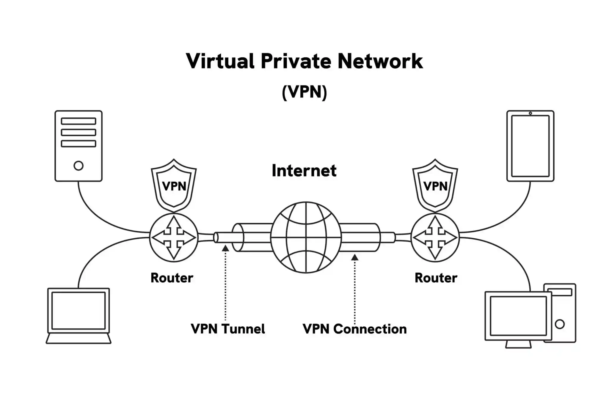 稳定性仍然是关键体验指标