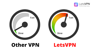 Let’sVPN安全性能评测：加密强度与真实防护观察