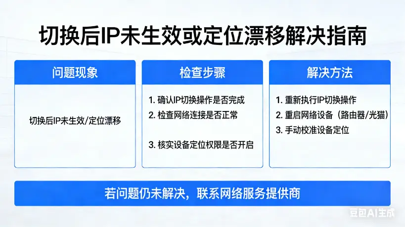 切换后IP未生效或定位漂移怎么解决